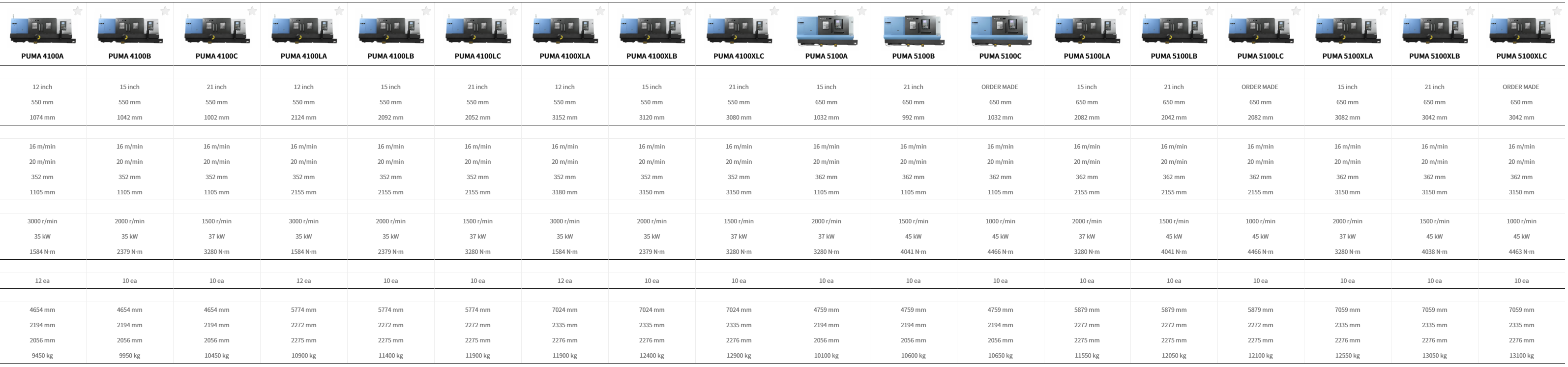 2026032803PUMA4100A5-2.png