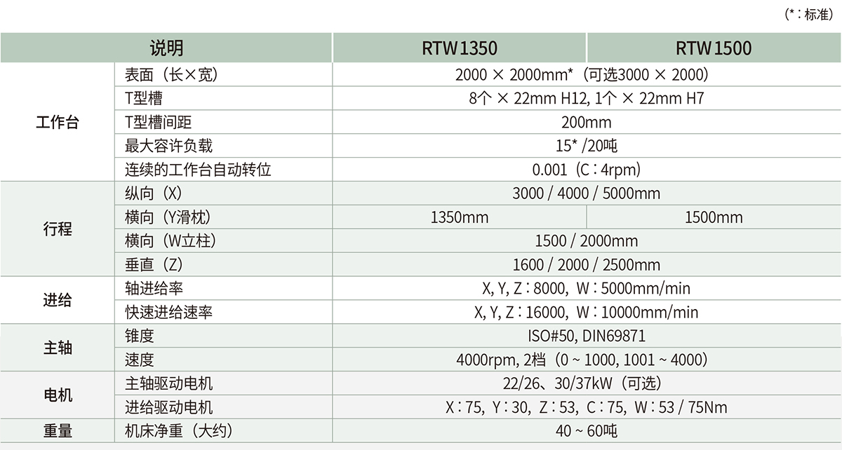 RTW3.jpg