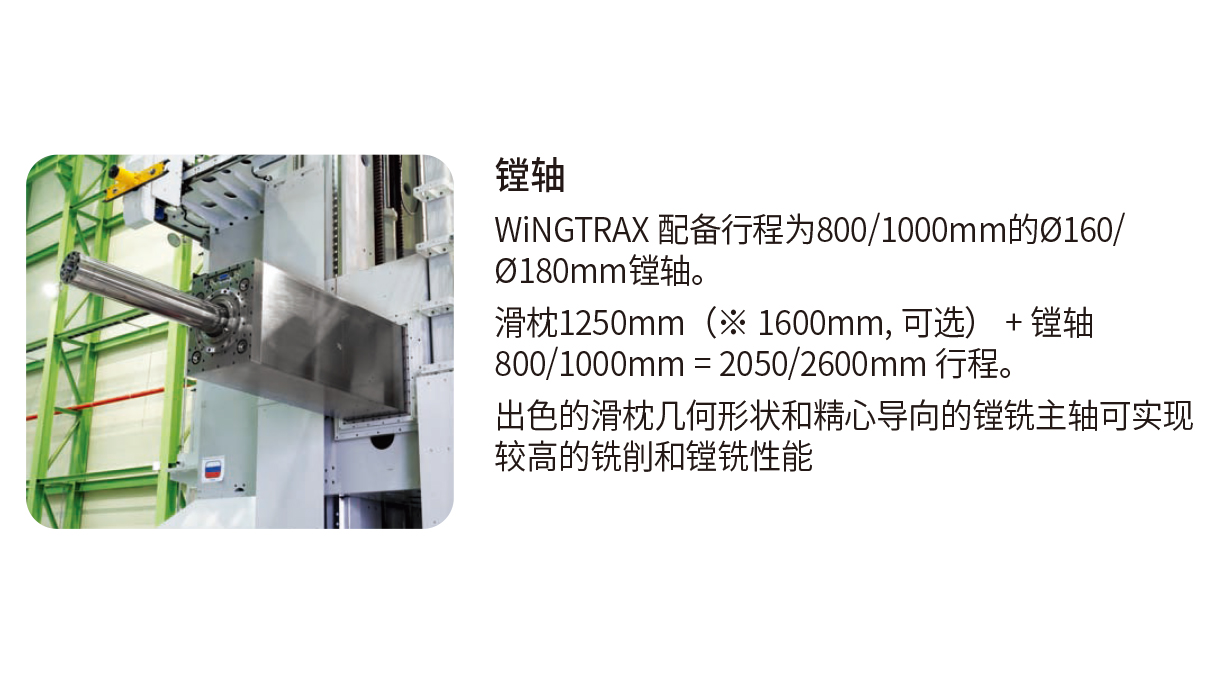 WiNGTRAX