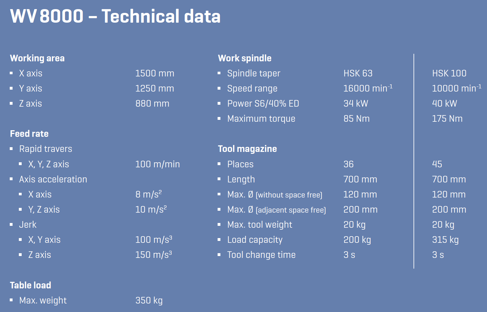 WV 80006.jpg